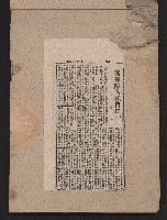 〈民國三十六年剪報集〉
（剪報）藏品圖，第53張