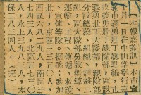 謝掙強任嘉義市長期間市政相關剪報集藏品圖，第56張