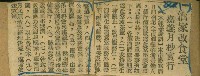 謝掙強任嘉義市長期間市政相關剪報集藏品圖，第62張