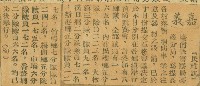 謝掙強任嘉義市長期間市政相關剪報集藏品圖，第145張