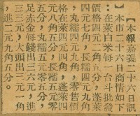 謝掙強任嘉義市長期間市政相關剪報集藏品圖，第169張