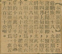 謝掙強任嘉義市長期間市政相關剪報集藏品圖，第200張