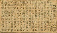 謝掙強任嘉義市長期間市政相關剪報集藏品圖，第215張