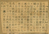 謝掙強任嘉義市長期間市政相關剪報集藏品圖，第255張