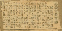 謝掙強任嘉義市長期間市政相關剪報集藏品圖，第269張