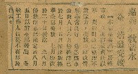 謝掙強任嘉義市長期間市政相關剪報集藏品圖，第281張