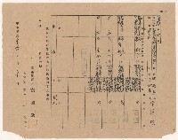 謝掙強台南縣政府虎尾區署區長證件轉送公文109~112號藏品圖，第4張