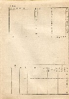 公務員任用文件藏品圖，第5張