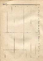 公務員任用文件藏品圖，第6張