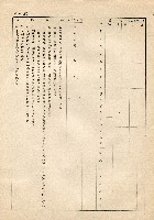 公務員任用文件藏品圖，第7張