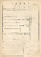 公務員任用文件藏品圖，第8張