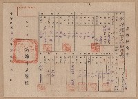 謝掙強高雄市政府公務員任用審查證明文件藏品圖，第6張
