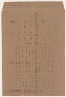 國華產物保險股份有限公司之股票藏品圖，第2張