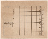 國華產物保險股份有限公司之股票藏品圖，第4張