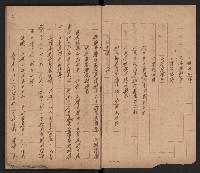 共匪基層組織及其控制方式之研究與對策（革命實踐研究院一三四謝掙強）藏品圖，第2張