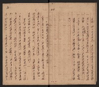 共匪基層組織及其控制方式之研究與對策（革命實踐研究院一三四謝掙強）藏品圖，第26張