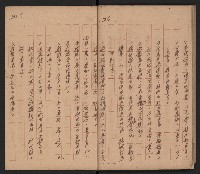 共匪基層組織及其控制方式之研究與對策（革命實踐研究院一三四謝掙強）藏品圖，第28張