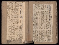 民國38、39年國内及國際新聞剪報集藏品圖，第41張