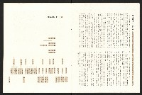 《高雄區合會儲蓄股份有限公司創立二十周年紀念專輯》藏品圖，第4張