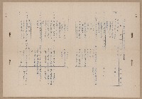 國華產物保險股份有限公司章程修改表藏品圖，第1張