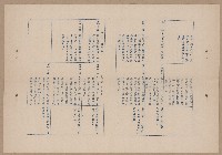 國華產物保險股份有限公司章程修改表藏品圖，第5張