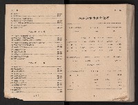 民國四十二年度《高雄市統計年報》藏品圖，第7張