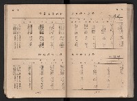 民國四十二年度《高雄市統計年報》藏品圖，第37張