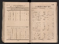 民國四十二年度《高雄市統計年報》藏品圖，第88張