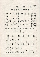 《台灣名人集》（第一集）藏品圖，第178張