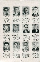 《台灣省首屆議壇暨基層政治概錄》藏品圖，第58張