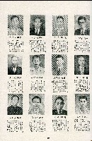 《台灣省首屆議壇暨基層政治概錄》藏品圖，第80張