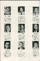 《台灣省首屆議壇暨基層政治概錄》藏品圖，第96張