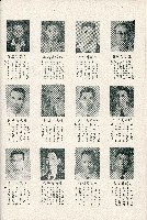 《台灣省首屆議壇暨基層政治概錄》藏品圖，第117張