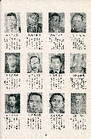 《台灣省首屆議壇暨基層政治概錄》藏品圖，第121張