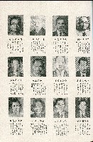 《台灣省首屆議壇暨基層政治概錄》藏品圖，第128張