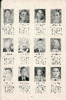 《台灣省首屆議壇暨基層政治概錄》藏品圖，第133張