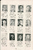 《台灣省首屆議壇暨基層政治概錄》藏品圖，第137張