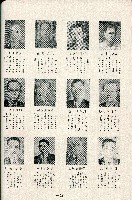 《台灣省首屆議壇暨基層政治概錄》藏品圖，第141張