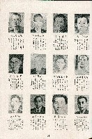 《台灣省首屆議壇暨基層政治概錄》藏品圖，第142張