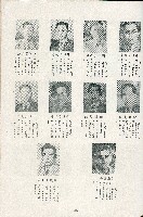 《台灣省首屆議壇暨基層政治概錄》藏品圖，第144張