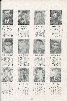 《台灣省首屆議壇暨基層政治概錄》藏品圖，第147張