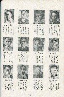 《台灣省首屆議壇暨基層政治概錄》藏品圖，第151張