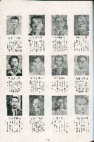 《台灣省首屆議壇暨基層政治概錄》藏品圖，第152張