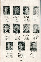 《台灣省首屆議壇暨基層政治概錄》藏品圖，第154張