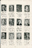 《台灣省首屆議壇暨基層政治概錄》藏品圖，第157張