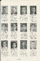 《台灣省首屆議壇暨基層政治概錄》藏品圖，第167張