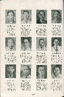 《台灣省首屆議壇暨基層政治概錄》藏品圖，第172張