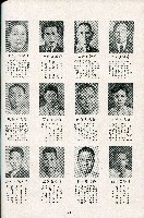 《台灣省首屆議壇暨基層政治概錄》藏品圖，第183張