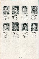 《台灣省首屆議壇暨基層政治概錄》藏品圖，第184張