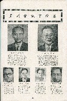 《台灣省首屆議壇暨基層政治概錄》藏品圖，第185張